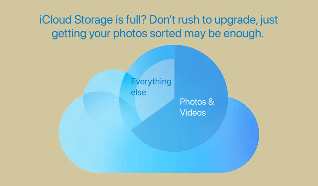 Infographic showing that photos and videos occupy most storage space in iCloud.